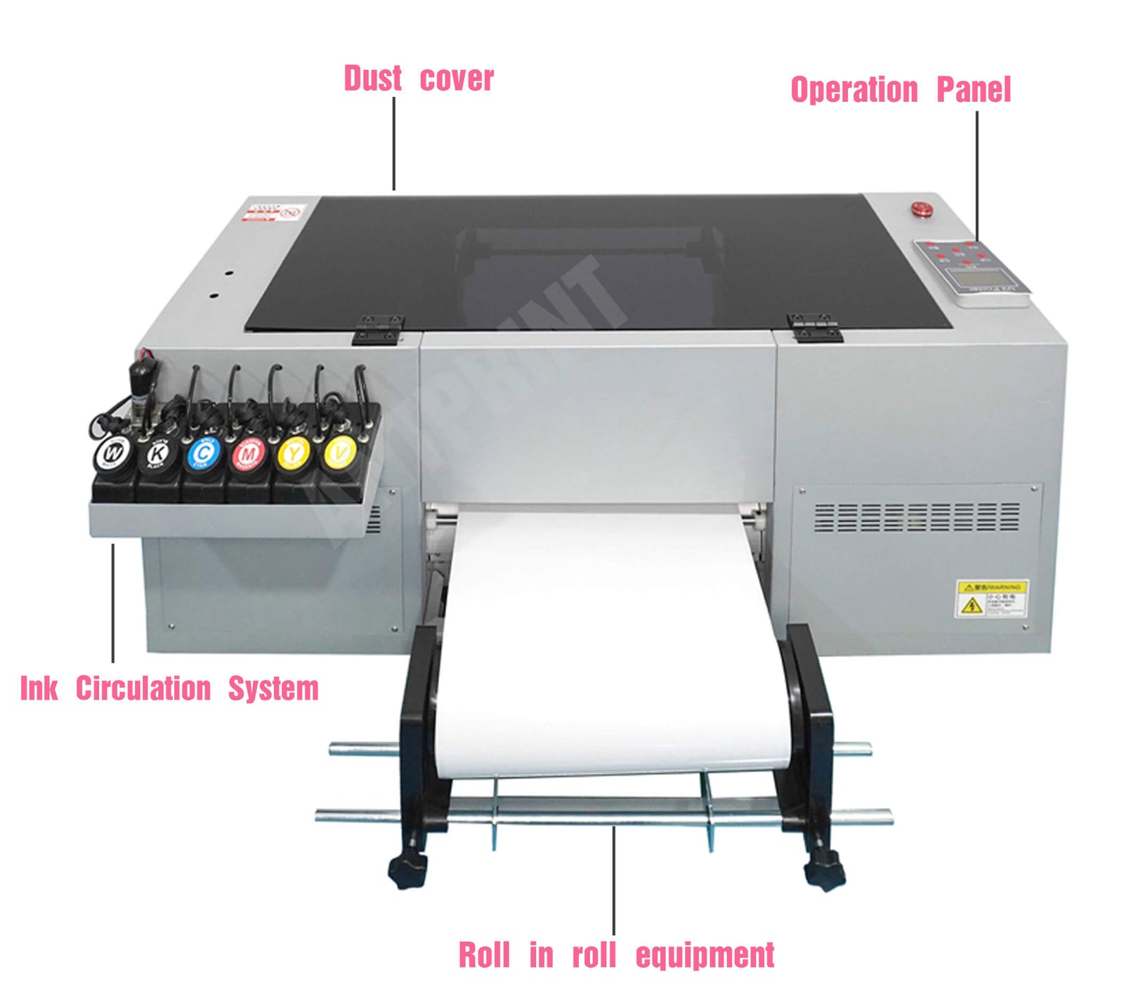 AP-1F UV DTF Printer backside Show