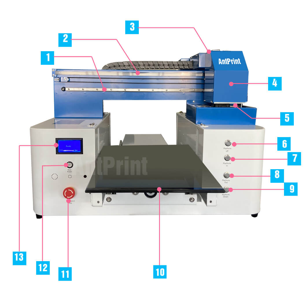 food art prints machine