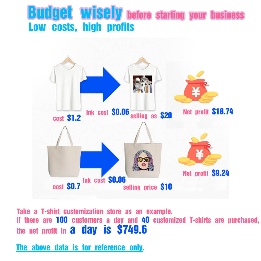 best dtg printer for startup