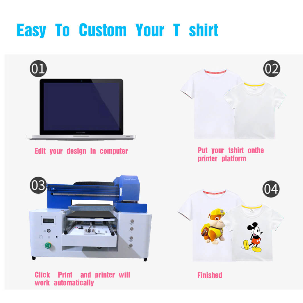 custom dtg printing