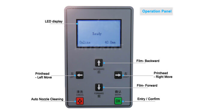 dtf printing machine's control panel