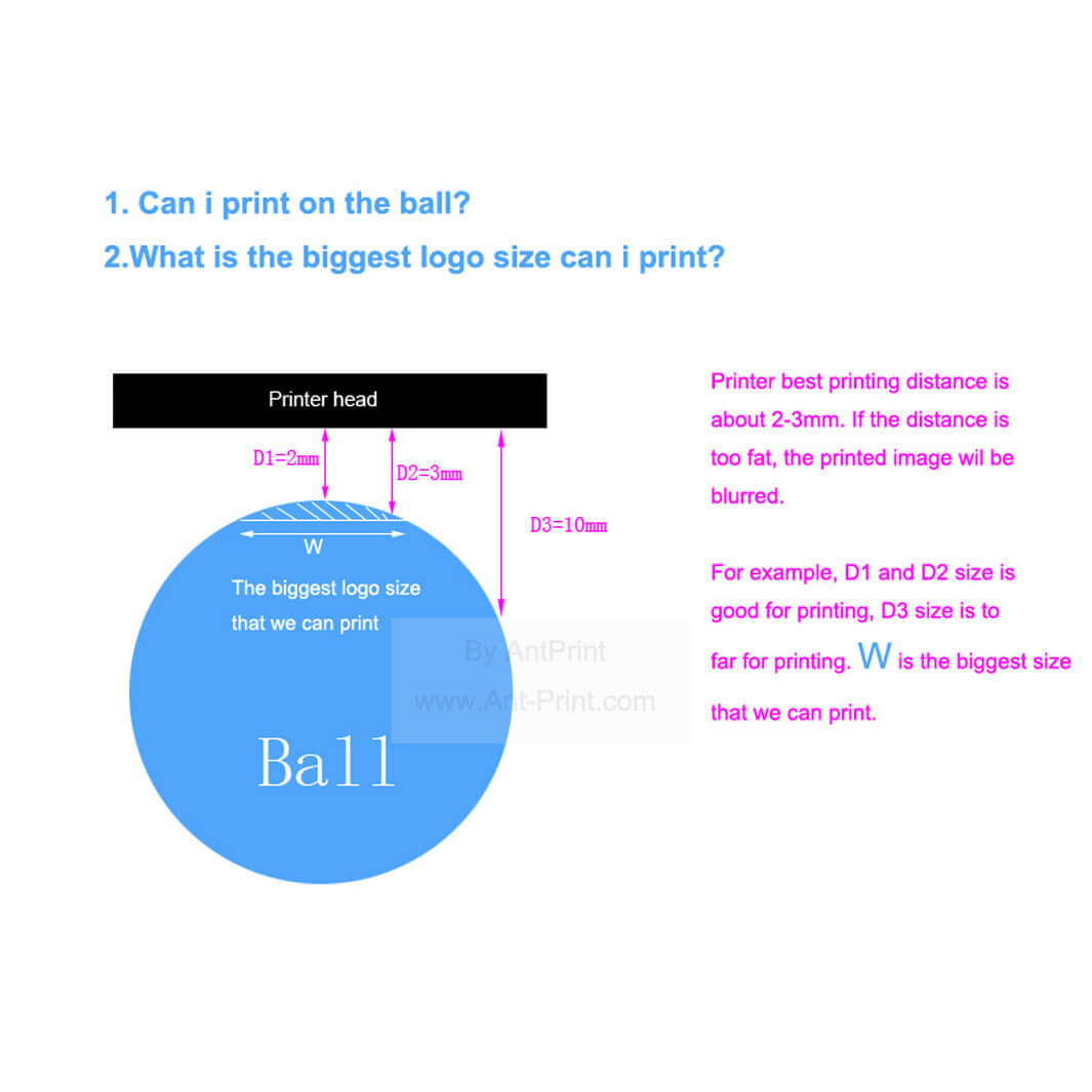 13‘’ Desktop A3 UV Printer On Glass Wood Acrylic Different Materials