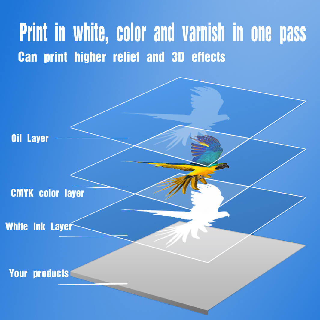 13‘’ Desktop A3 UV Printer On Glass Wood Acrylic Different Materials