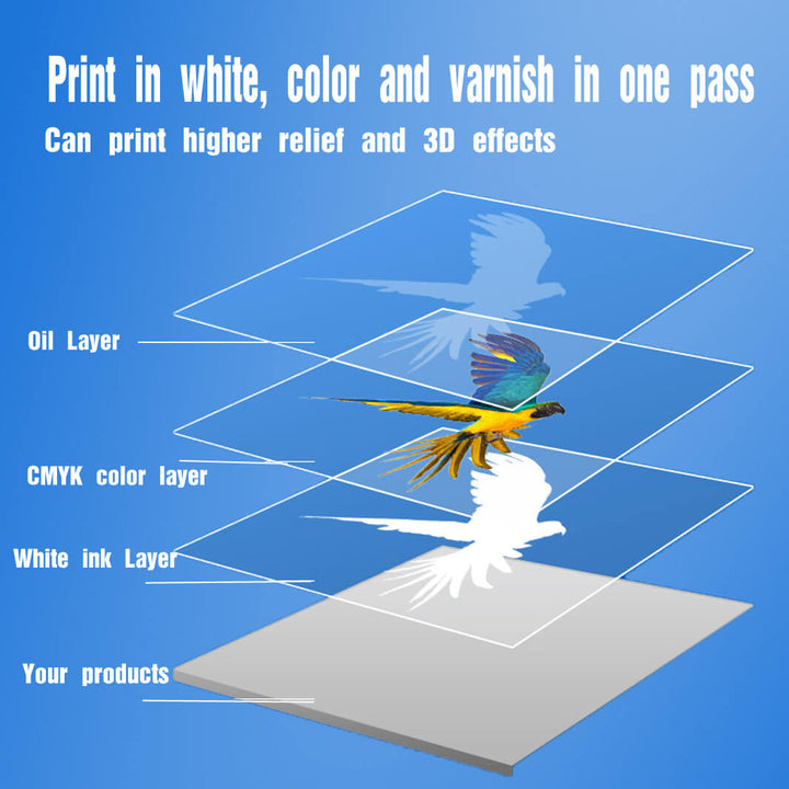 13‘’ Desktop A3 UV Printer On Glass Wood Acrylic Different Materials