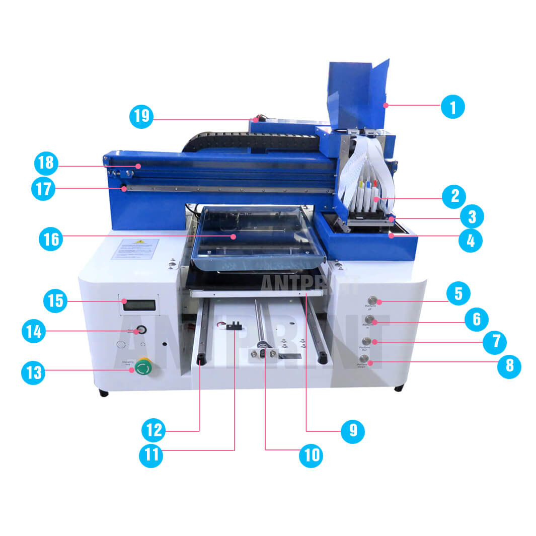 Best DTG Printer For Small Business Affordable DTG Printer Specialized In The Printing Equipments AntPrint Mall