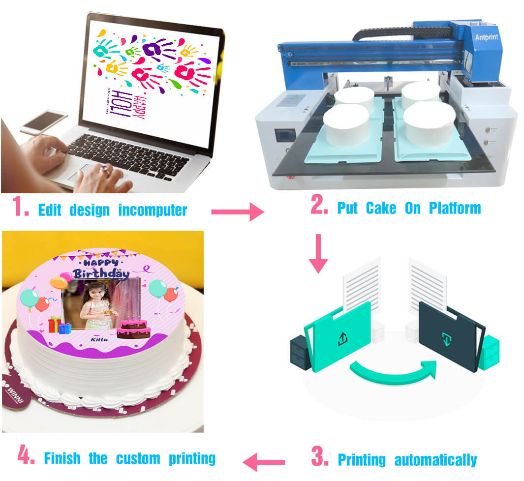 Direct To Custom Cake Printer  Edible Cake Decorating Printer
